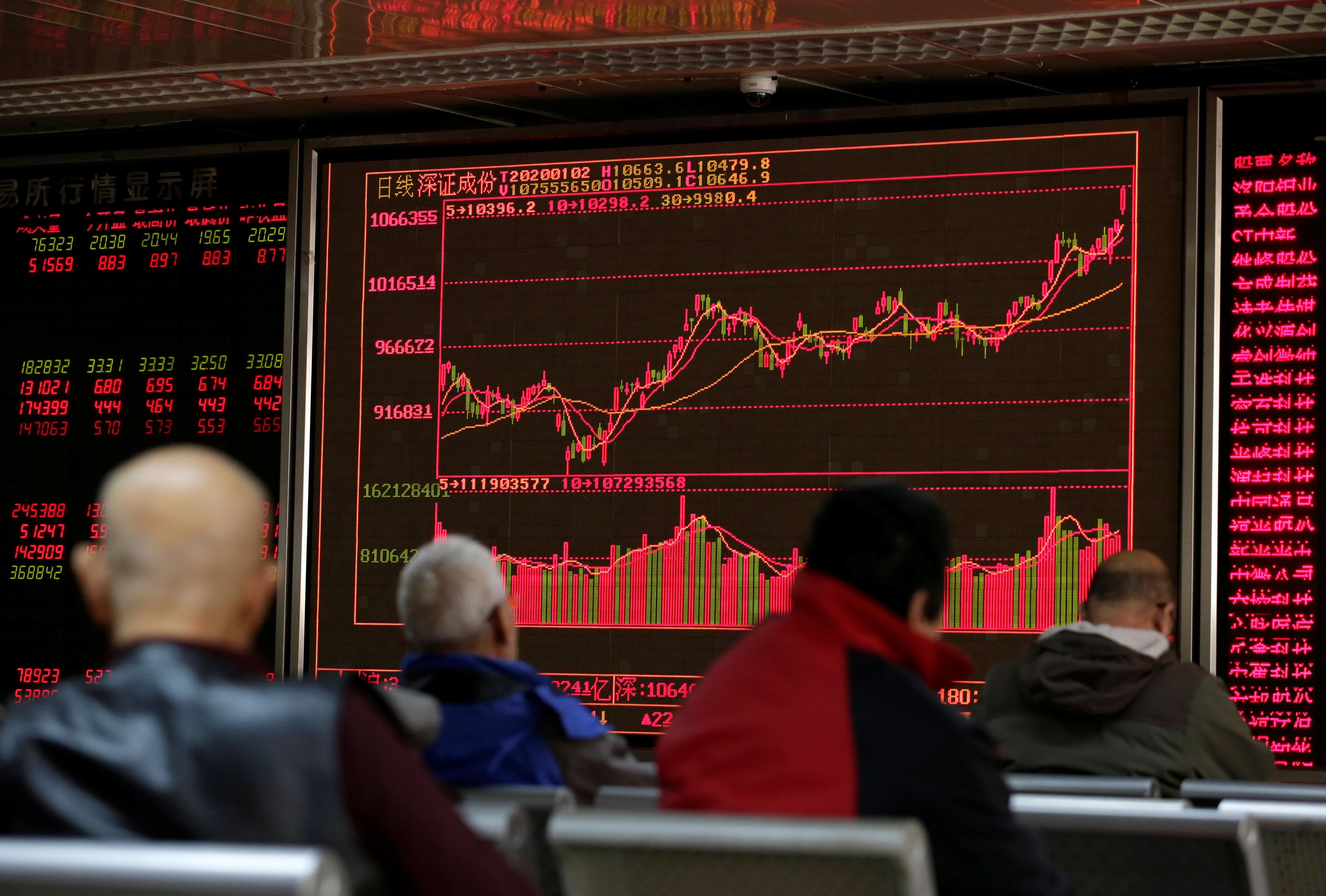КНР планирует направить $287 млрд для стабилизации падающего фондового рынка